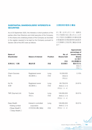 announcement page110.png