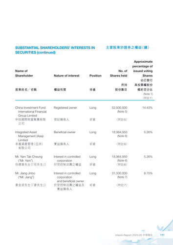announcement page112.png