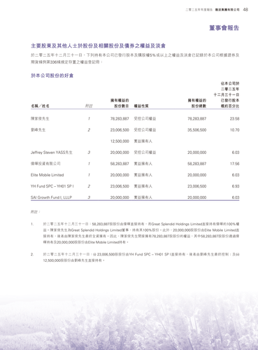 announcement page50.png