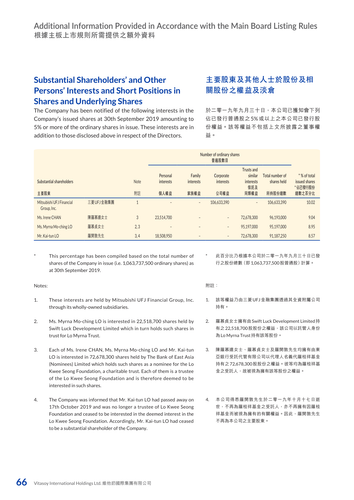 announcement page68.png