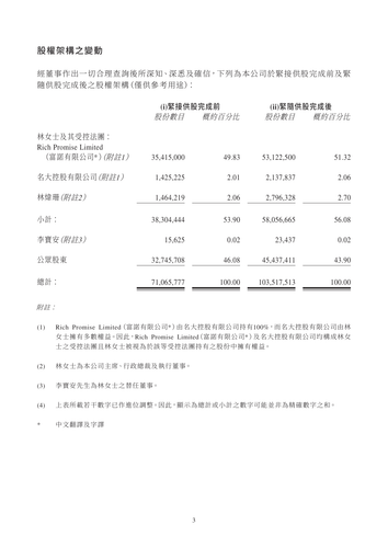 announcement page3.png