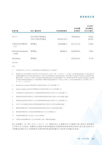 announcement page45.png