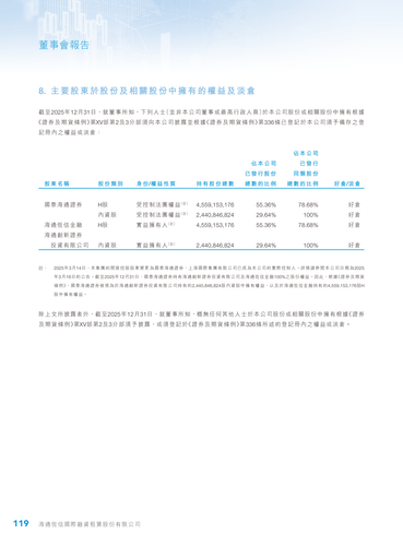 announcement page120.png