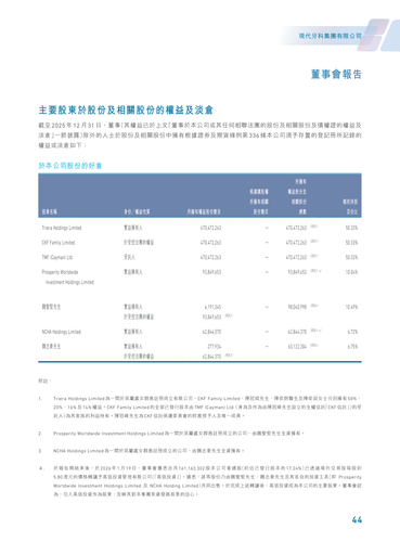announcement page46.png