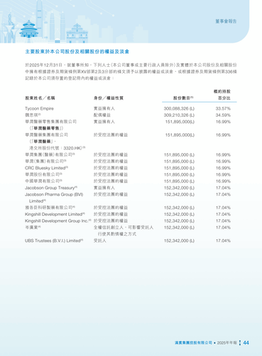 announcement page45.png