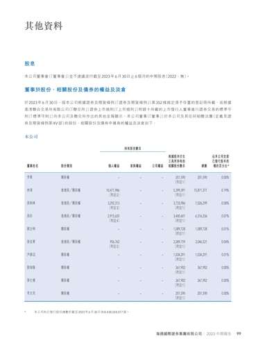 announcement page101.png