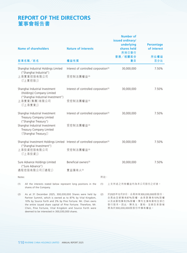 announcement page111.png