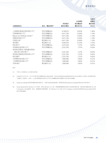 announcement page41.png