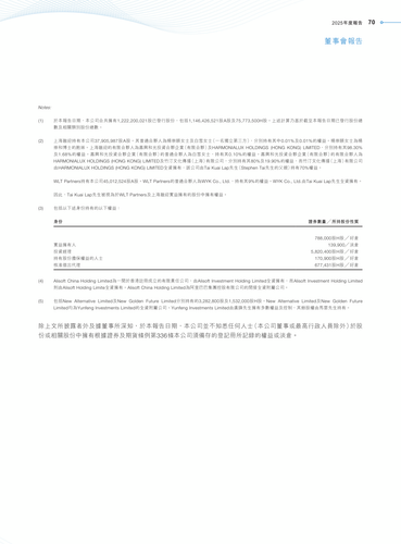 announcement page71.png