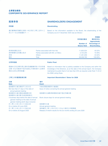 announcement page58.png