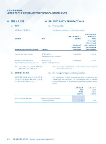 announcement page177.png