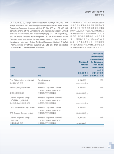 announcement page95.png