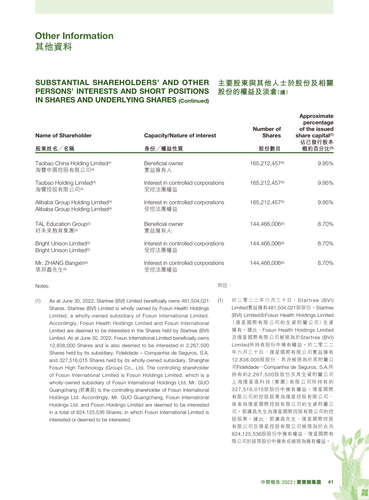 announcement page42.png