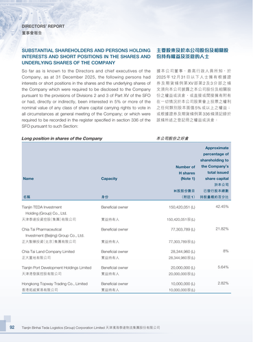 announcement page94.png