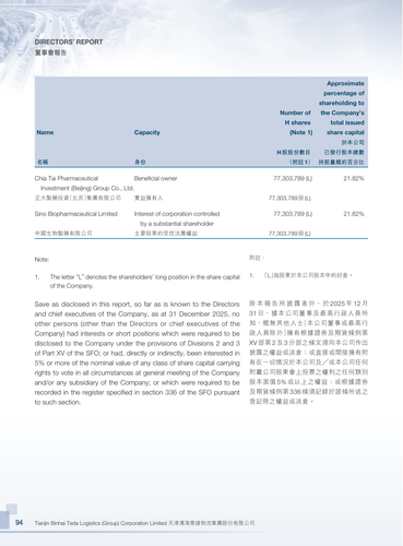 announcement page96.png
