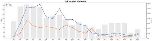 japan line.png