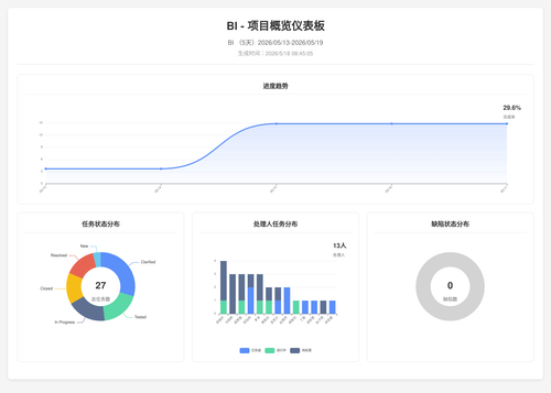 overview 25 1779065111087.png