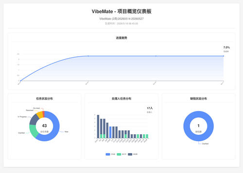 overview 119 1779065110779.png