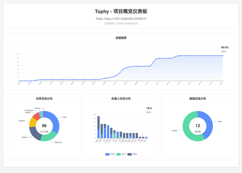 overview 400 1779065112011.png