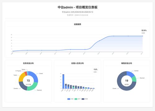 overview 70 1779065112334.png
