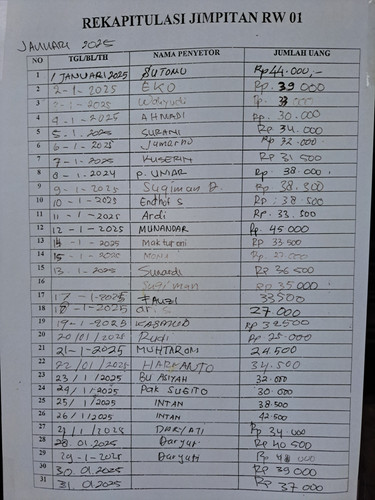 jimpitan januari 2025.jpg