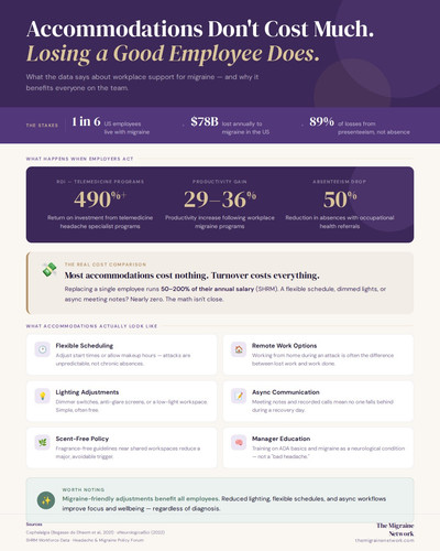 migraine accommodations 1080x1350.jpg