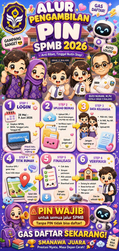 alur pengambilan PIN SPMB Jatim 2026.jpg