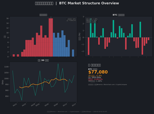 chart4 market overview.png