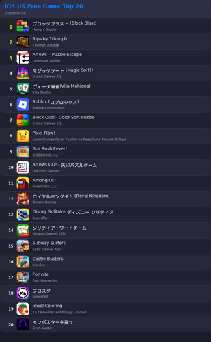 ranking top20 ios.png