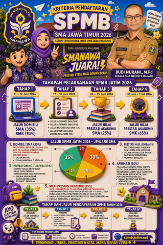 tahapan pelaksanaan SPMB Jatim 2026.jpg