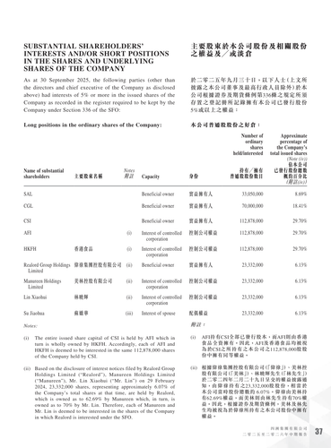 announcement page38.png