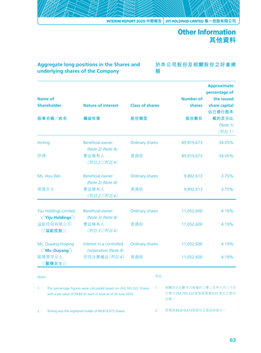 announcement page64.png