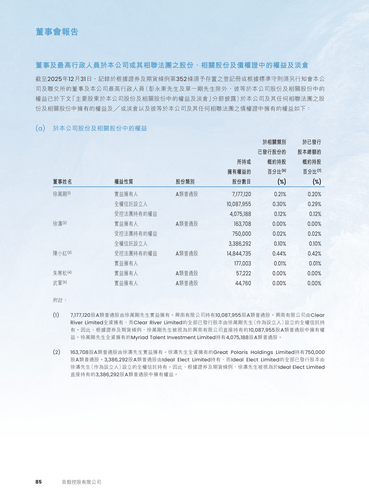 announcement page86.png