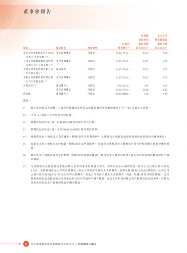 announcement page59.png