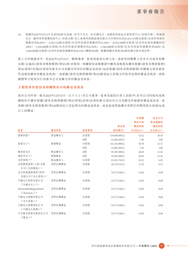 announcement page58.png