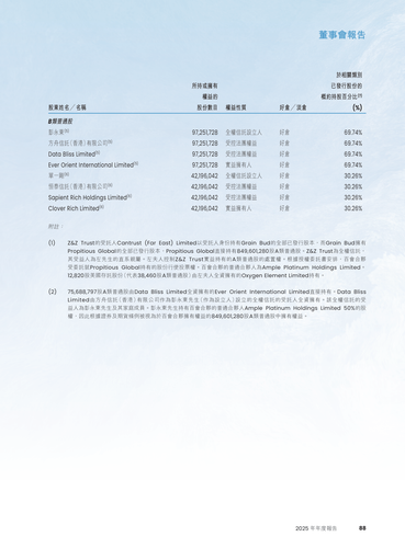 announcement page89.png