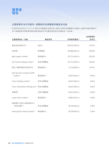 announcement page48.png