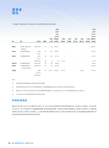 announcement page54.png