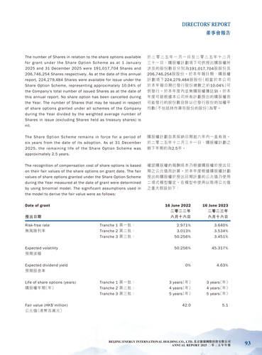 announcement page94.png