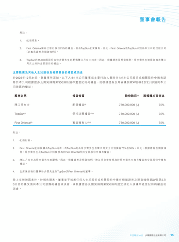 announcement page31.png