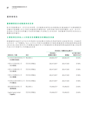announcement page38.png