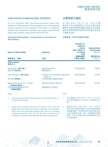 announcement page48.png