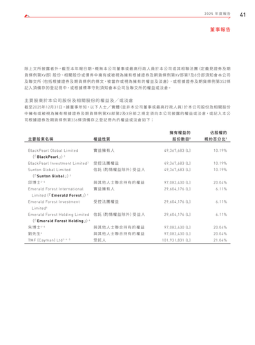 announcement page42.png
