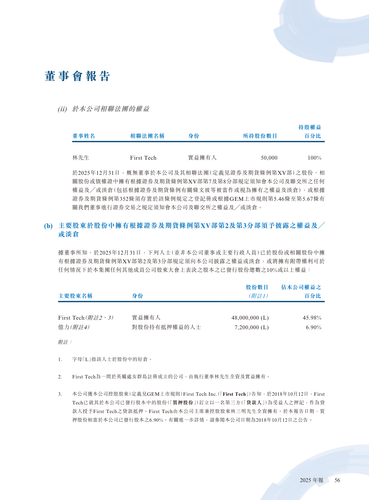 announcement page57.png