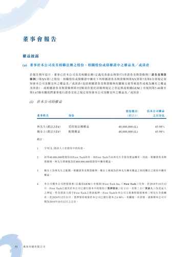 announcement page56.png