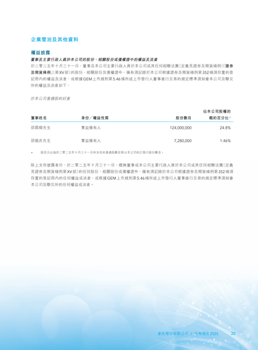 announcement page21.png