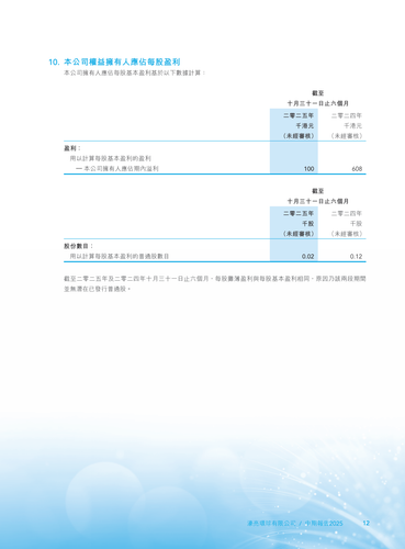 announcement page13.png