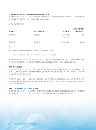 announcement page22.png