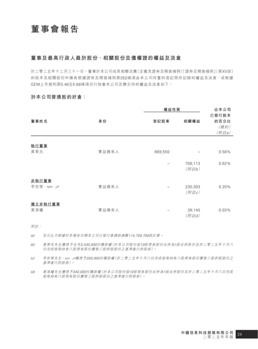 announcement page26.png