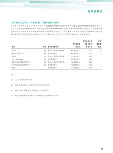 announcement page16.png
